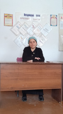 Рамазанова Мадина Нухкадиевна Рамазанова Мадина Нухкадиевна